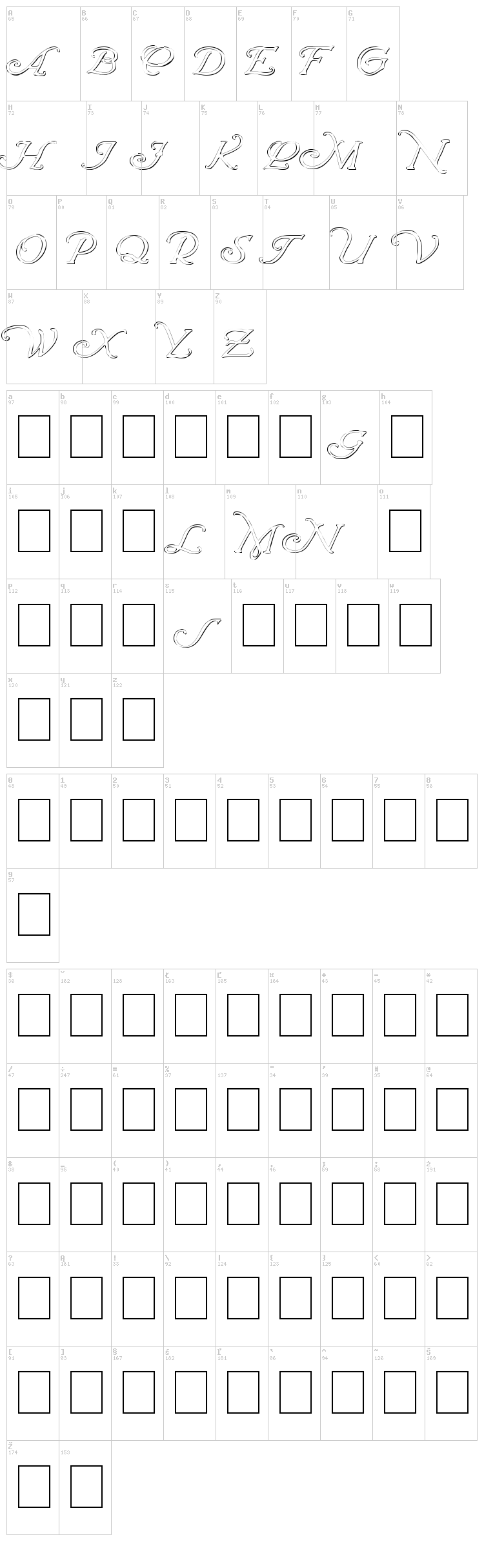 Wrenn Initials font map